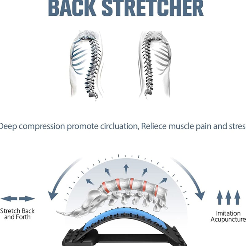 Magnetotherapy Multi-Level Adjustable Back Massager